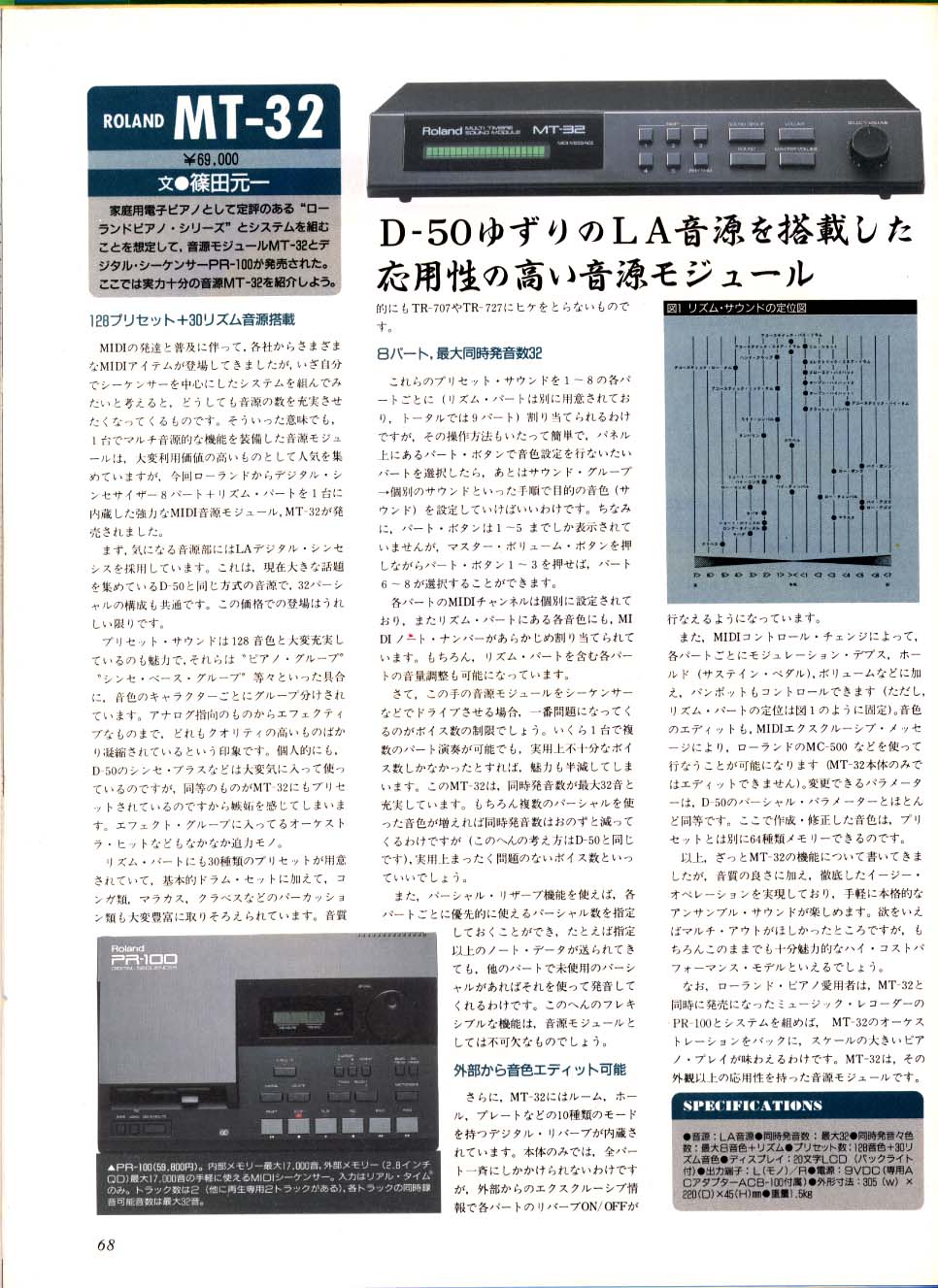 希少 簡易動作確認済 Roland MT-32 M-1+inforsante.fr